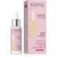 Eveline Cosmetics Cica Skin Супер зволожуюча і заспокійлива сироватка, 30 мл