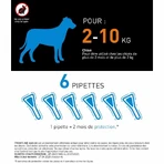 Frontline Spot-on Dog 2-10 кг 6 пипеток 0,67 мл: цены и характеристики