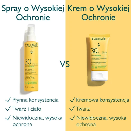 Caudalie Vinosun Protect, cremă invizibilă cu protecție ridicată, SPF 30, 50 ml + cremă invizibilă, ușoară, cu protecție foarte ridicată, SPF 50+, 20 ml gratuit: цены и характеристики