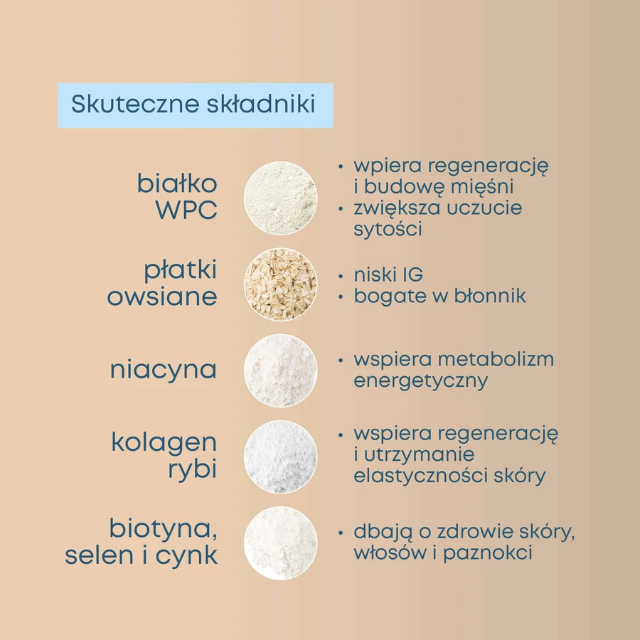 Supersonic Your Breakfast, білкова вівсянка з колагеном зі смаком банану та полуниці, 420 г: ціни та характеристики