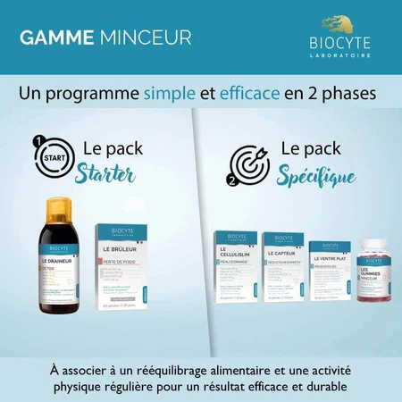 Biocyte Slimming Burner для снижения веса 60 капсул: цены и характеристики