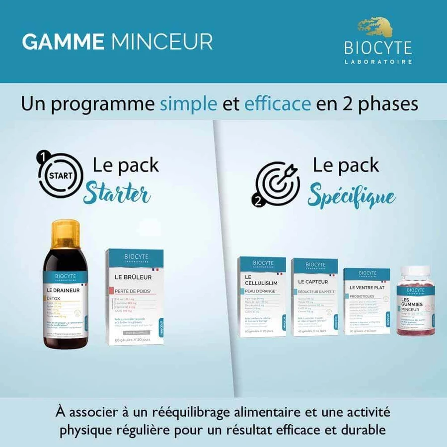 Biocyte Slimming Burner для снижения веса 60 капсул: цены и характеристики