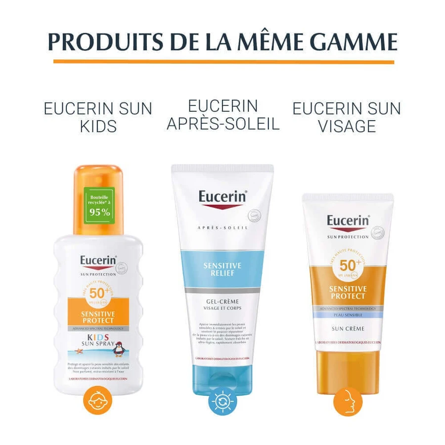 Eucerin Sun Protection Sensitive Protect спрей SPF 50+ 200 мл: цены и характеристики