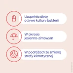 Дикофлор Форте Bayer Dicoflor Forte, 20 капсул: ціни та характеристики