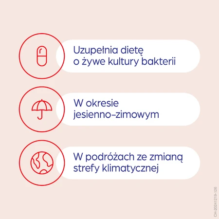 Дикофлор Форте Bayer Dicoflor Forte, 20 капсул: ціни та характеристики
