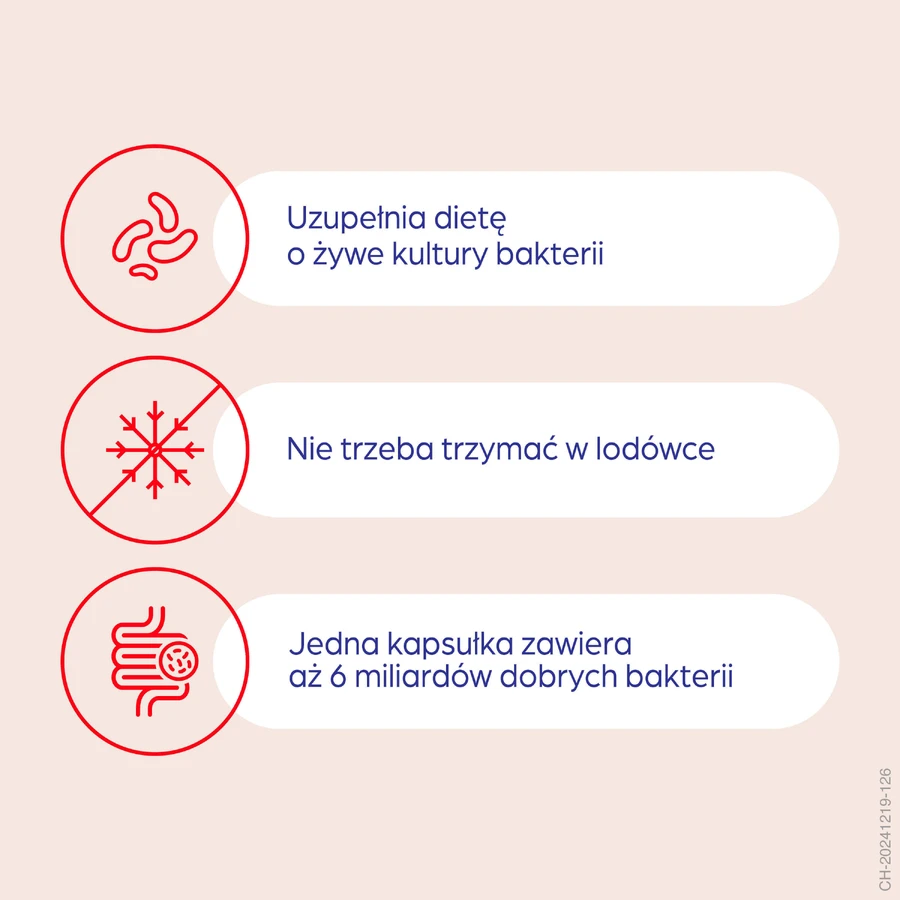 Дикофлор Форте Bayer Dicoflor Forte, 20 капсул: ціни та характеристики
