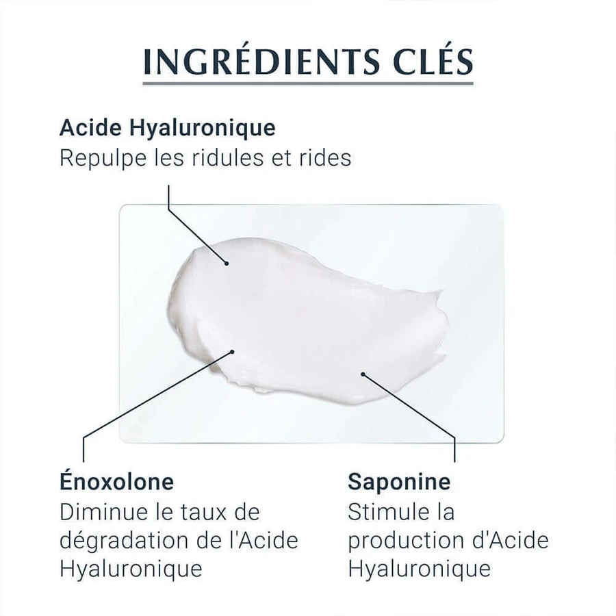 Eucerin Hyaluron-Filler + 3x Effect Уход за нормальной и комбинированной кожей SPF15 +3x Effect 50 мл: цены и характеристики