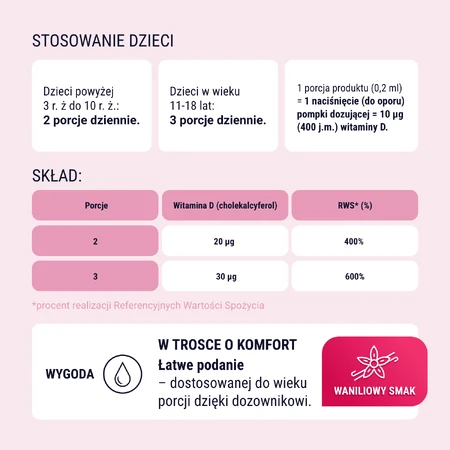 Naturell Вітамін D для дітей, краплі, 15 мл: ціни та характеристики