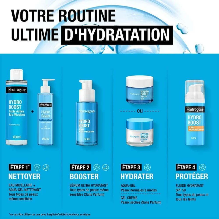 Гіалуроновий флюїд Neutrogena Hydro Boost з гіалуроновою кислотою В5 та ніацинамідом SPF 50мл: ціни та характеристики