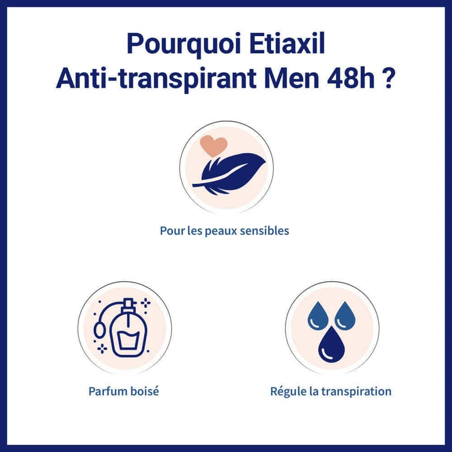 Etiaxil Антиперспирант-спрей для мужчин 48 часов без алюминия Peaux Sensibles 2x150 мл: цены и характеристики