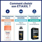 Etiaxil Антиперспирант-спрей для мужчин 48 часов без алюминия Peaux Sensibles 2x150 мл: цены и характеристики