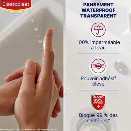 Пластир Elastoplast Водонепроникний Aqua Protect 20 x20: ціни та характеристики