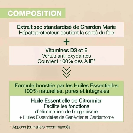 Pranarôm Aromaboost Detox 60 Caspole: ціни та характеристики