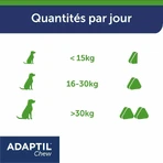 Ceva Adaptil Антистрес заспокійливі ласощі для собак 30 жуйок: ціни та характеристики
