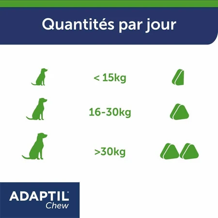 Ceva Adaptil Антистрес заспокійливі ласощі для собак 30 жуйок: ціни та характеристики