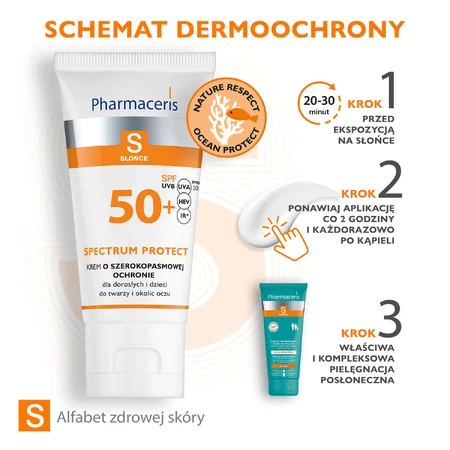 Pharmaceris S Spectrum Protect, защитный крем широкого спектра SPF 50+, 50 мл + семейная игра Dobble бесплатно: цены и характеристики