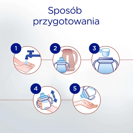 Набір Bebilon Profutura DuoBiotik 5, поживна молочна суміш, для дошкільнят, 2 х 800 г: ціни та характеристики