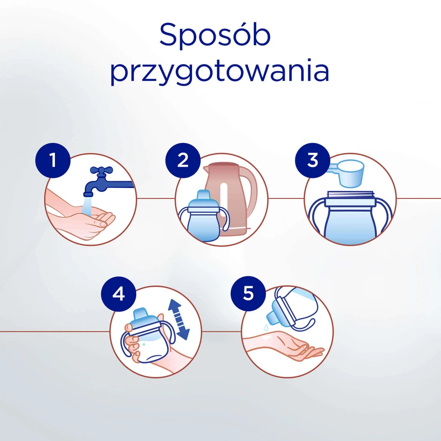 Набір Bebilon Profutura DuoBiotik 5, поживна молочна суміш, для дошкільнят, 2 х 800 г: ціни та характеристики