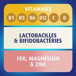 Bion3 Vitality 30 таблеток: цены и характеристики