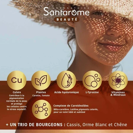 Santarome Sublime Soleil 2en1 Santarome 30 Gomme Sublime Sole 2in1 Автобронзант і підготовчий засіб Solaire 30 Gomme: ціни та характеристики