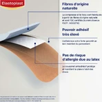 Elastoplast Green & Protect 0% латекс Дуже висока адгезивна здатність - 2 формати 20 пластирів: ціни та характеристики