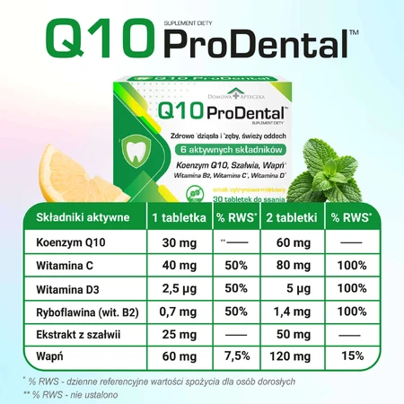 Q10 ProDental, лимонно-мятный вкус, 30 пастилок: цены и характеристики