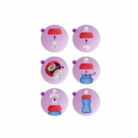 Avent Моя чашка с мягким носиком Grippy 9 месяцев Plus 300 мл: цены и характеристики