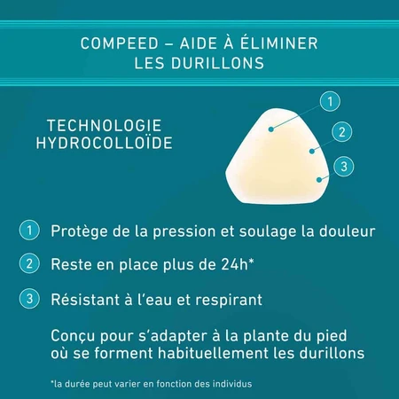 Повязки Compeed Durillons среднего размера x6: цены и характеристики