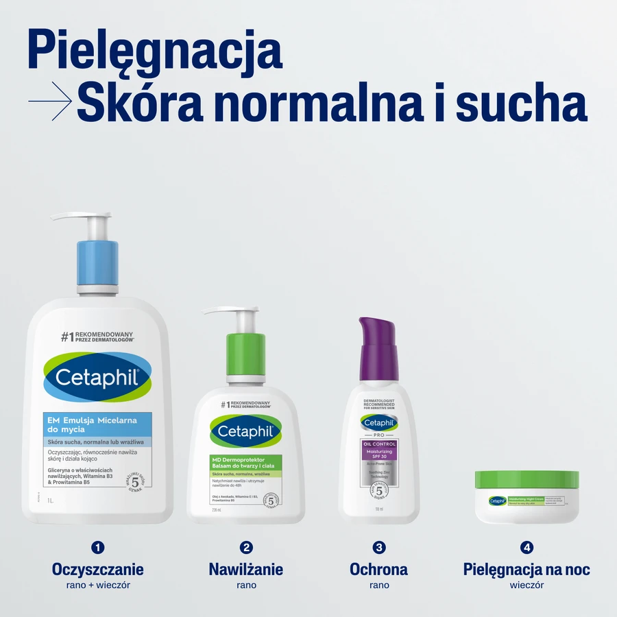 Cetaphil EM, Emulsie micelară pentru curățarea pielii sensibile, pentru întreaga familie, 1000 ml + Cremă hidratantă pentru față cu acid hyaluronic, cremă de noapte, 48 ml gratuit: цены и характеристики