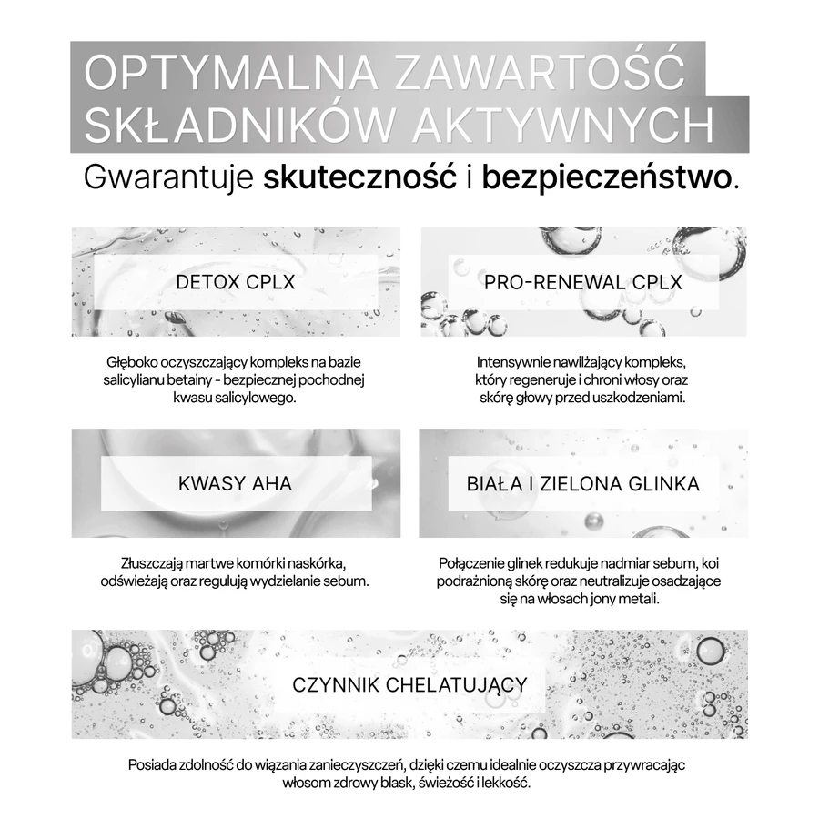 Набір Biovax Trychologic Advanced Detox, șampon pentru păr și scalp, 200 мл + mască de păr, 200 мл: ціни та характеристики
