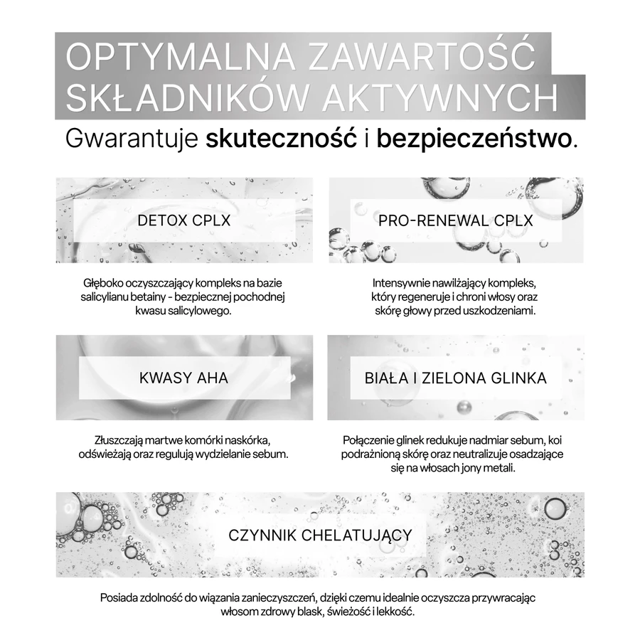 Набір Biovax Trychologic Advanced Detox, șampon pentru păr și scalp, 200 мл + mască de păr, 200 мл: ціни та характеристики