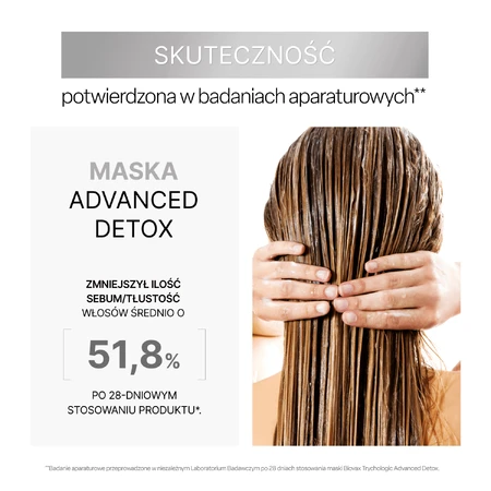 Набір Biovax Trychologic Advanced Detox, șampon pentru păr și scalp, 200 мл + mască de păr, 200 мл: ціни та характеристики