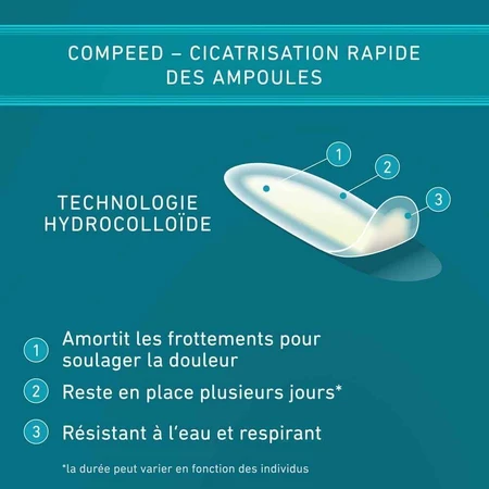 Пластир від пухирів Compeed малий розмір x6: ціни та характеристики