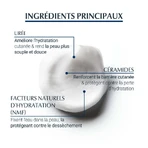 Eucerin UreaRepair Plus Піна для ніг 10% сечовина 150 мл: ціни та характеристики