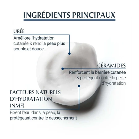 Eucerin UreaRepair Plus Піна для ніг 10% сечовина 150 мл: ціни та характеристики