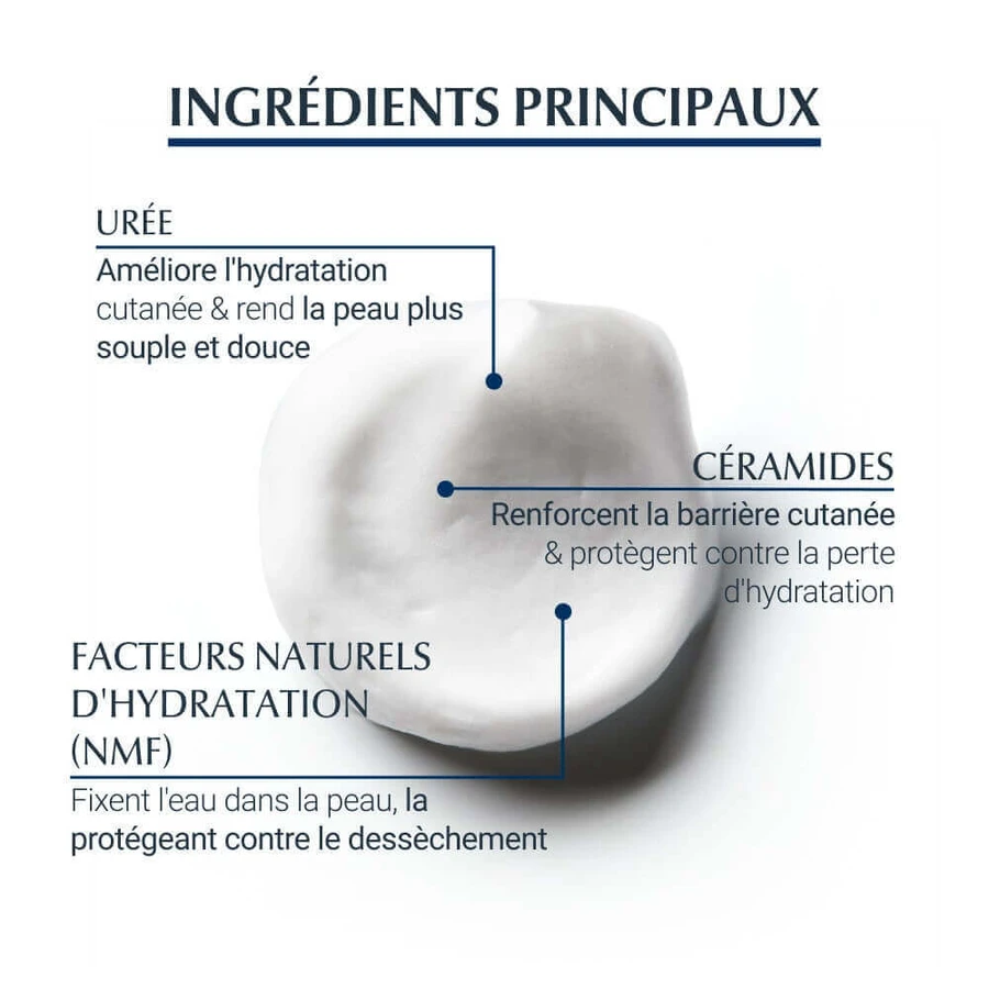 Eucerin UreaRepair Plus Піна для ніг 10% сечовина 150 мл: ціни та характеристики
