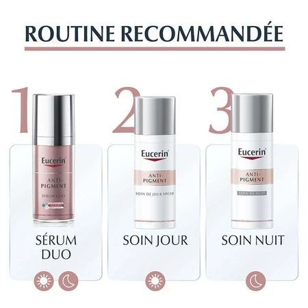 Антипігментна сироватка Eucerin Duo 30 мл: ціни та характеристики