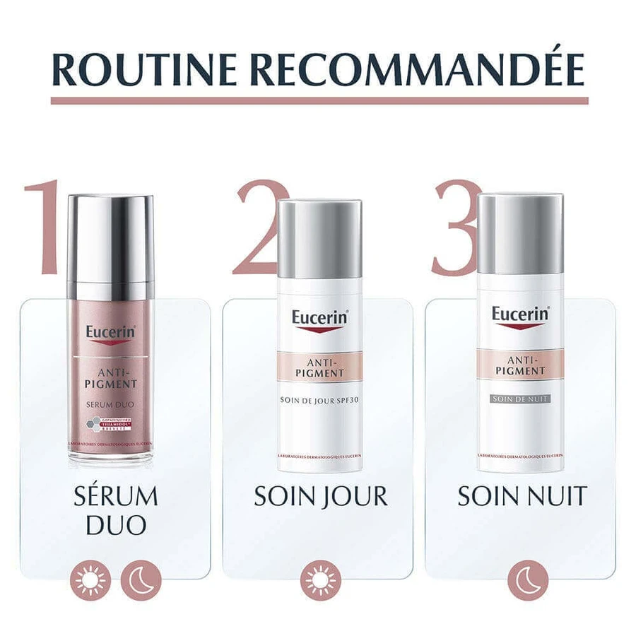 Антипігментна сироватка Eucerin Duo 30 мл: ціни та характеристики