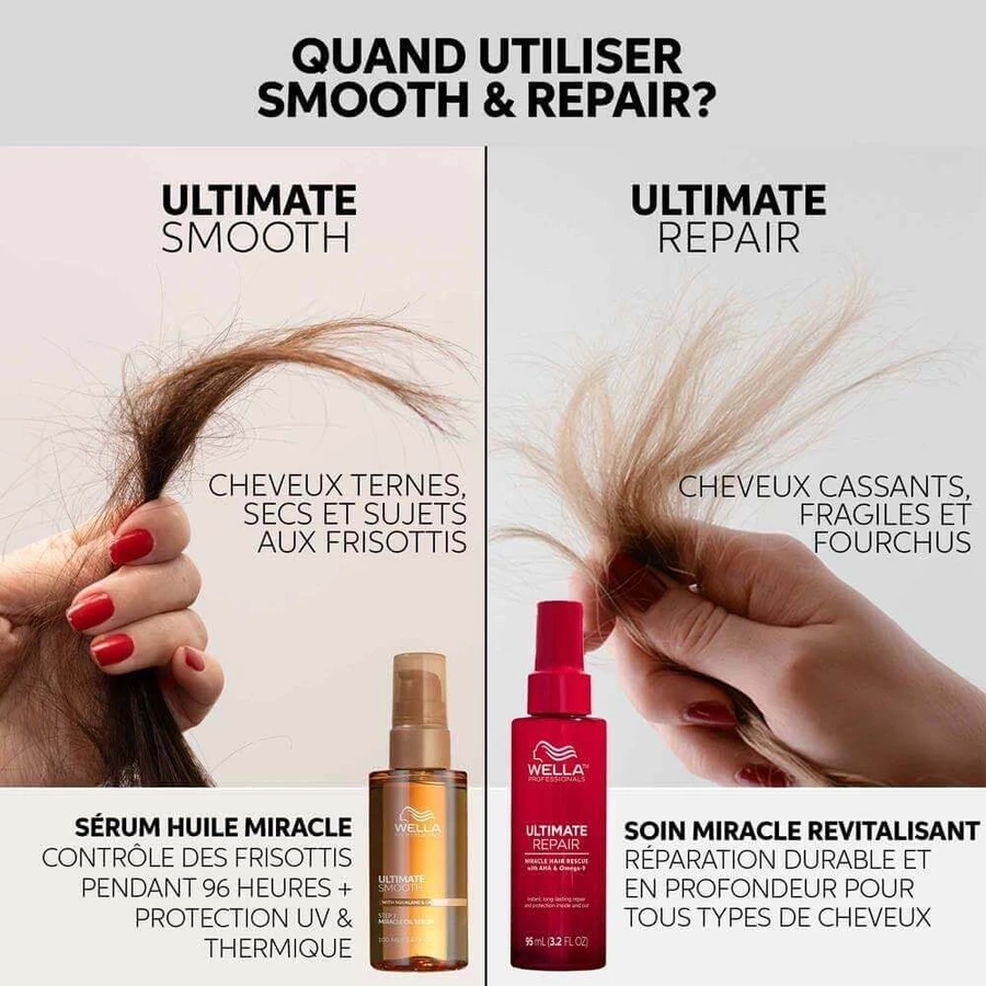 Сироватка Wella Professionals Ultimate Smooth Miracle Oil Сироватка для сухого, тьмяного або кучерявого волосся 100 мл: ціни та характеристики