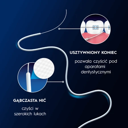 Oral-B Super Floss, зубная нить для чистки ортодонтических аппаратов и мостов, 50 штук: цены и характеристики