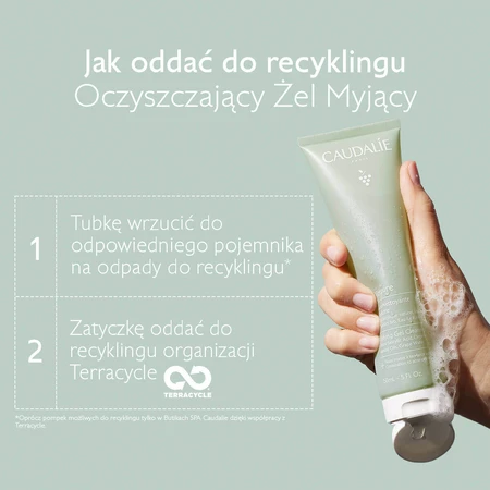 Caudalie Vinopure, гель для ухода за кожей лица, 150 мл: цены и характеристики