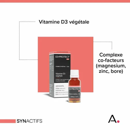 Aragan Synactifs D3 Protect витамин D3 растительного происхождения 20 мл: цены и характеристики