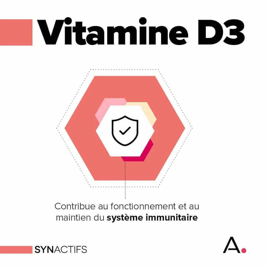 Aragan Synactifs D3 Protect витамин D3 растительного происхождения 20 мл: цены и характеристики