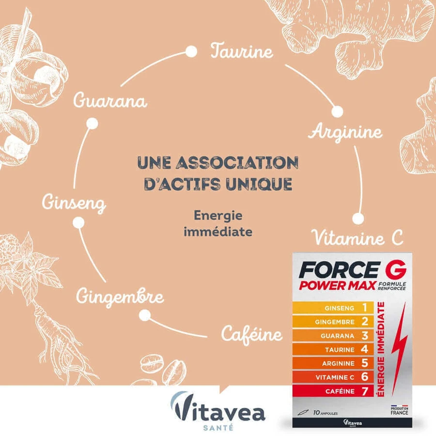 Vitavea Santé Force G Power Max Instant Energy 20 флаконів: ціни та характеристики