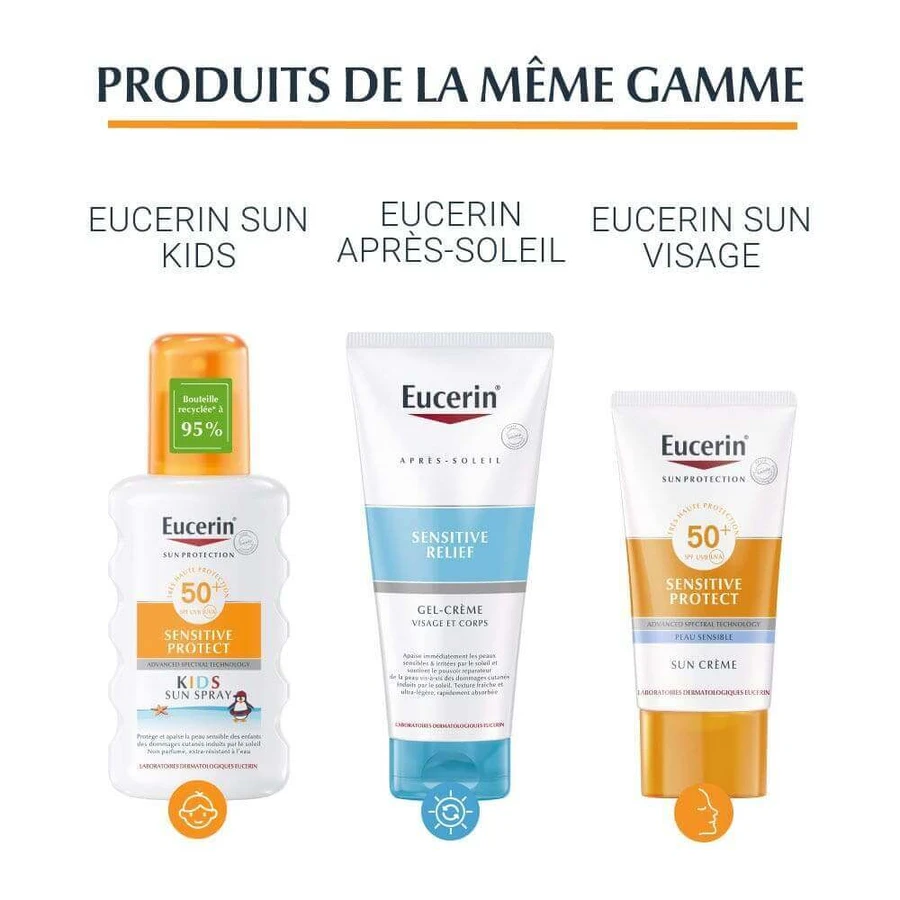 Eucerin Сонцезахисний крем-гель Spf50 Leb Protect Face and Body 150мл: ціни та характеристики