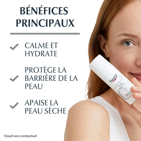 Eucerin Ультрачутливий заспокійливий догляд для сухої шкіри 50 мл: ціни та характеристики