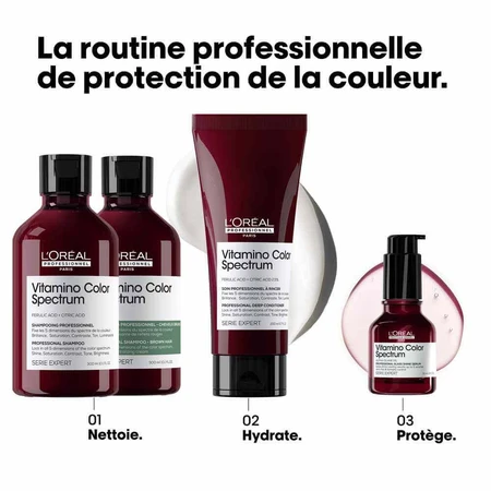 L'Oréal Professionnel Vitamino Color Spectrum Шампунь нейтрализующий рыжие блики для каштановых волос 300 мл: цены и характеристики