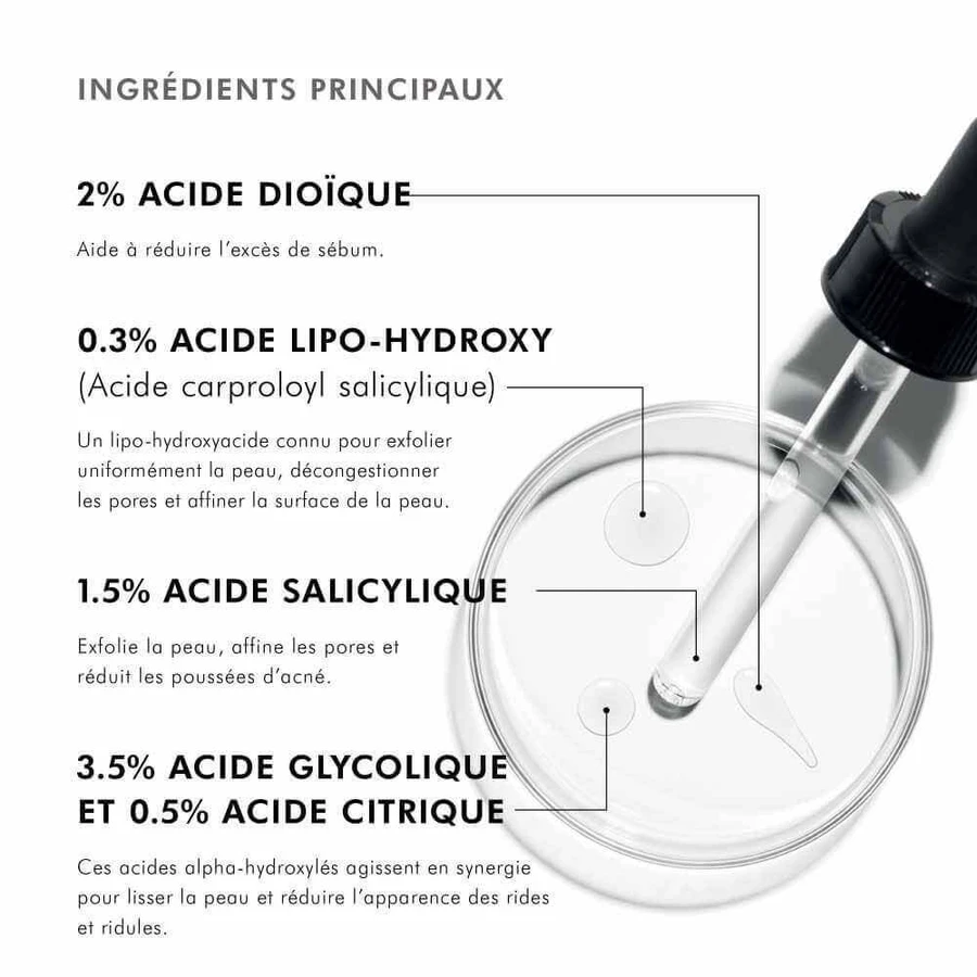 Skinceuticals Blemish + Age Defence Anti-Wrinkle и Blemish Visage Serum 30 мл: цены и характеристики