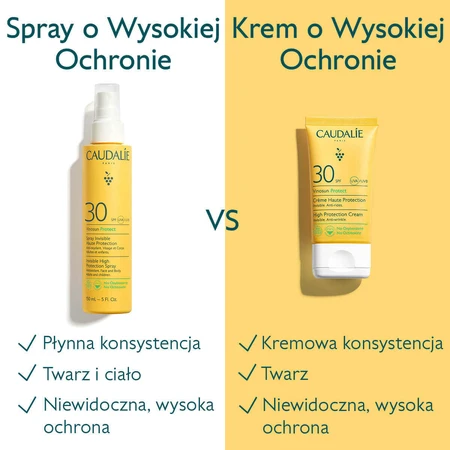 Caudalie Vinosun Protect, невидимий крем з високим ступенем захисту, SPF 30, 50 мл: ціни та характеристики