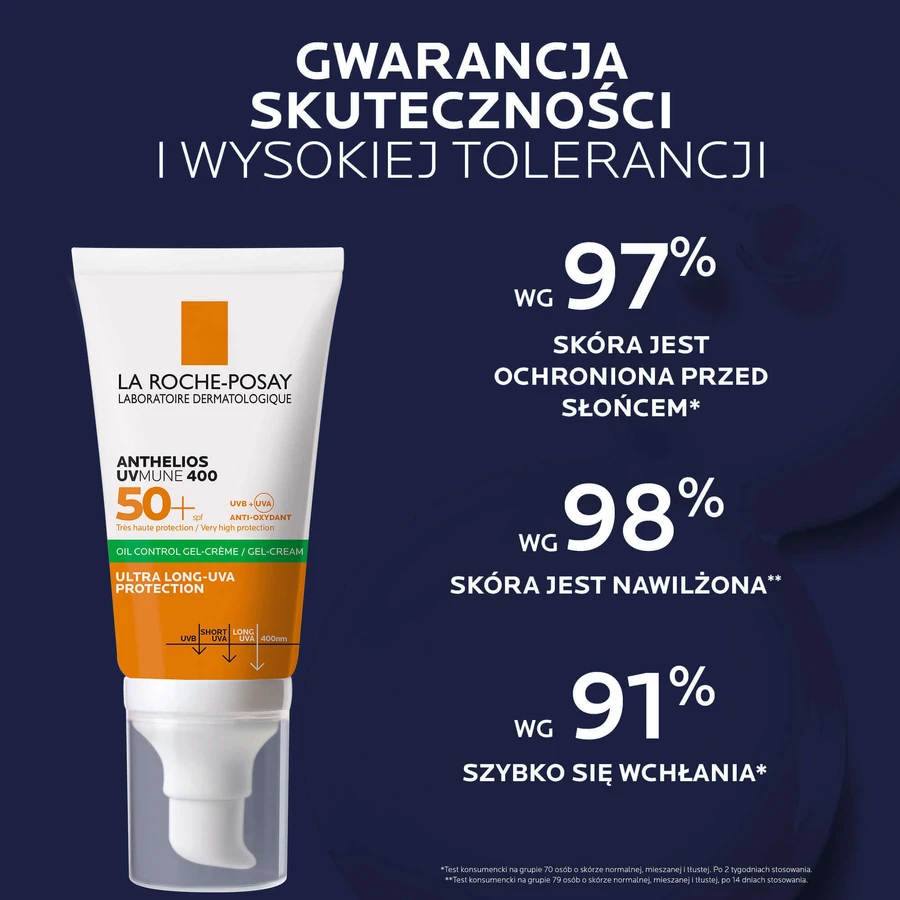 La Roche-Posay Anthelios, матирующий гель-крем для лица, SPF 50+, 50 мл + брелок в подарок: цены и характеристики